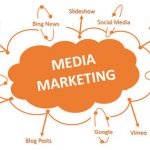 Media Marketing